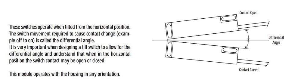 Tilt Sensor diagram