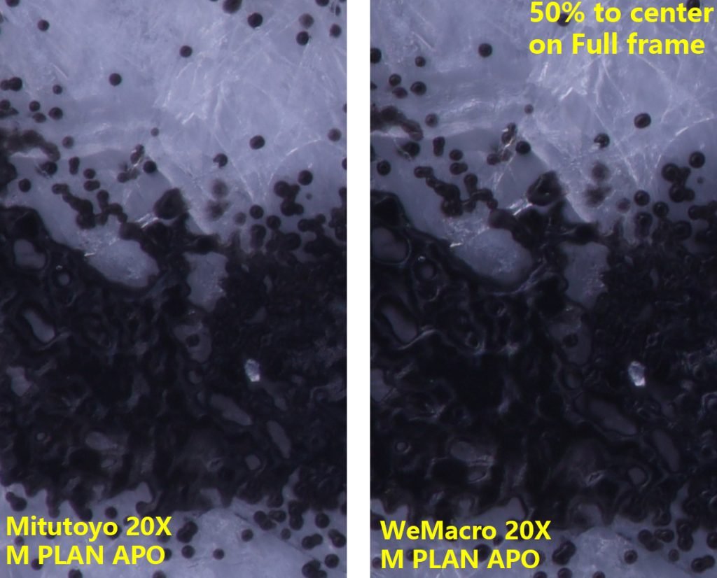 Wemacro 20X M PLAN APO Objective Lens - Sidereal - Melbourne Binocular ...