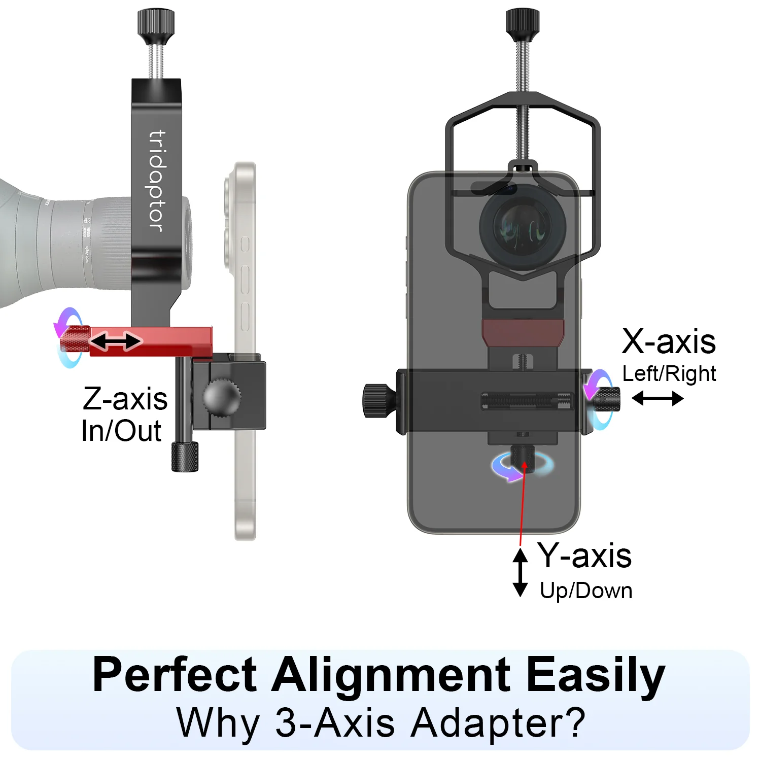 Tridapter Perfect Alignment Made Easy