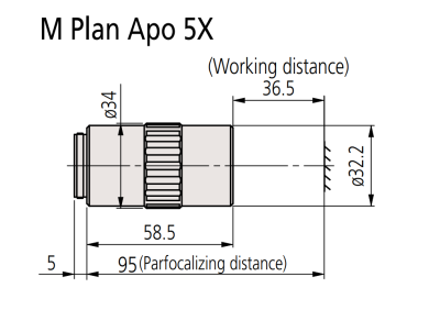 WM-MIT5X mechanical diagram